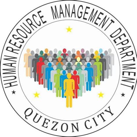 hrmd qc|HUMAN RESOURCE MANAGEMENT DEPARTMENT .
